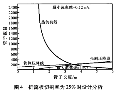 �������и��ʞ�25���r(sh��)�O(sh��)Ӌ(j��)����